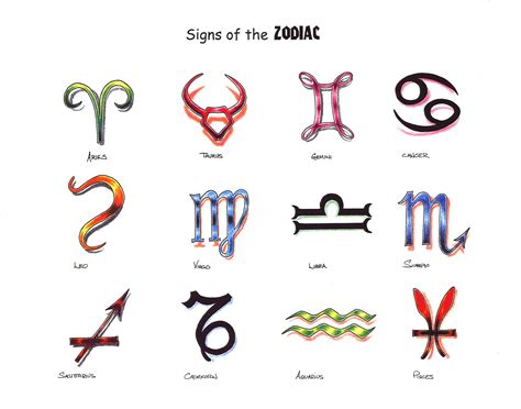 Signe Astrologique Tatouage Mois De Naissance